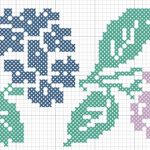 Hydrangea Towel Cross Stitch Pattern Free